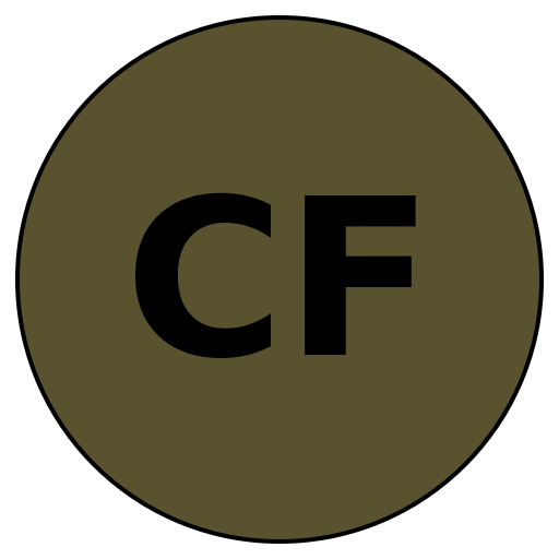 ChampionFit