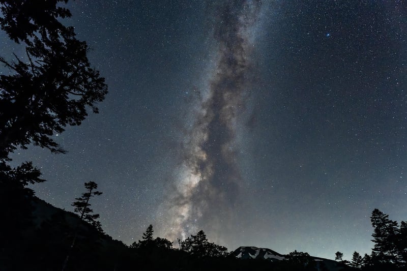 Mindful Trekking